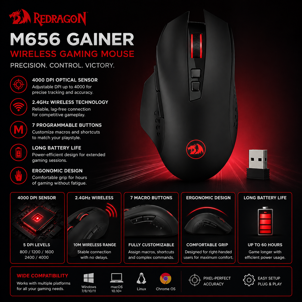 Redragon M656 Gainer Wireless Gaming Mouse – 4000 DPI, 2.4GHz, 7 Macro Buttons, Red LED
