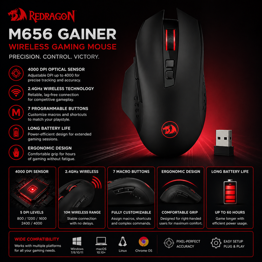 Redragon M656 Gainer Wireless Gaming Mouse – 4000 DPI, 2.4GHz, 7 Macro Buttons, Red LED