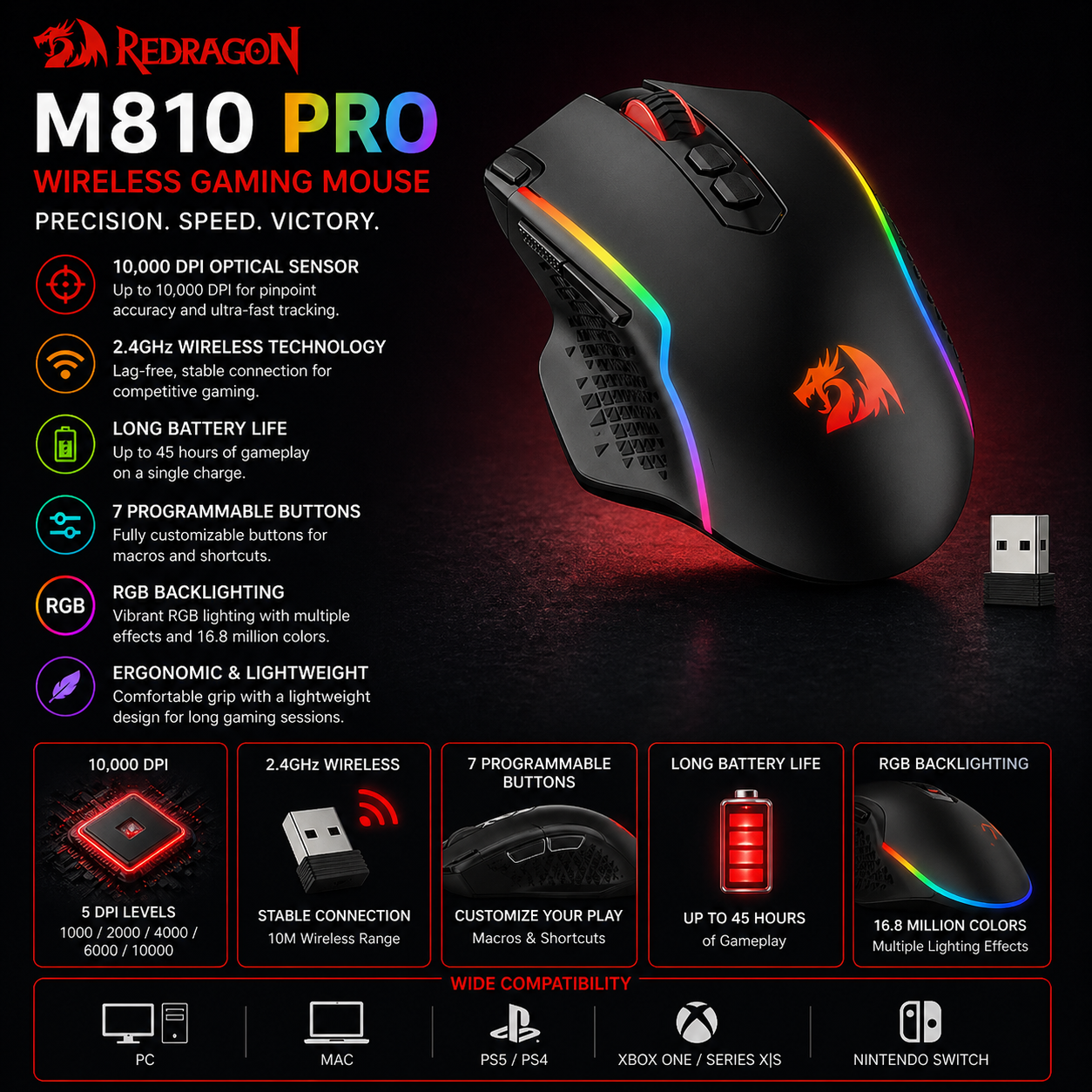 Redragon M810 Pro Wireless Gaming Mouse – 10K DPI