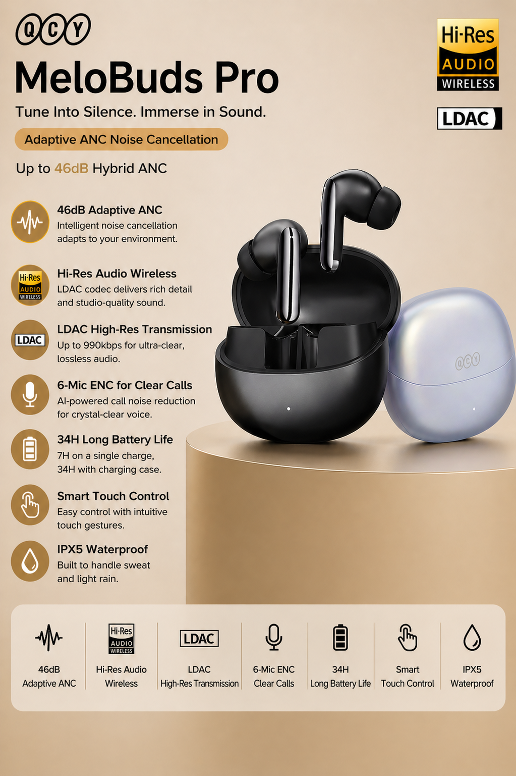 QCY MeloBuds Pro ANC Earbuds – 46dB Hybrid ANC | Hi-Res LDAC | 34Hr Battery
