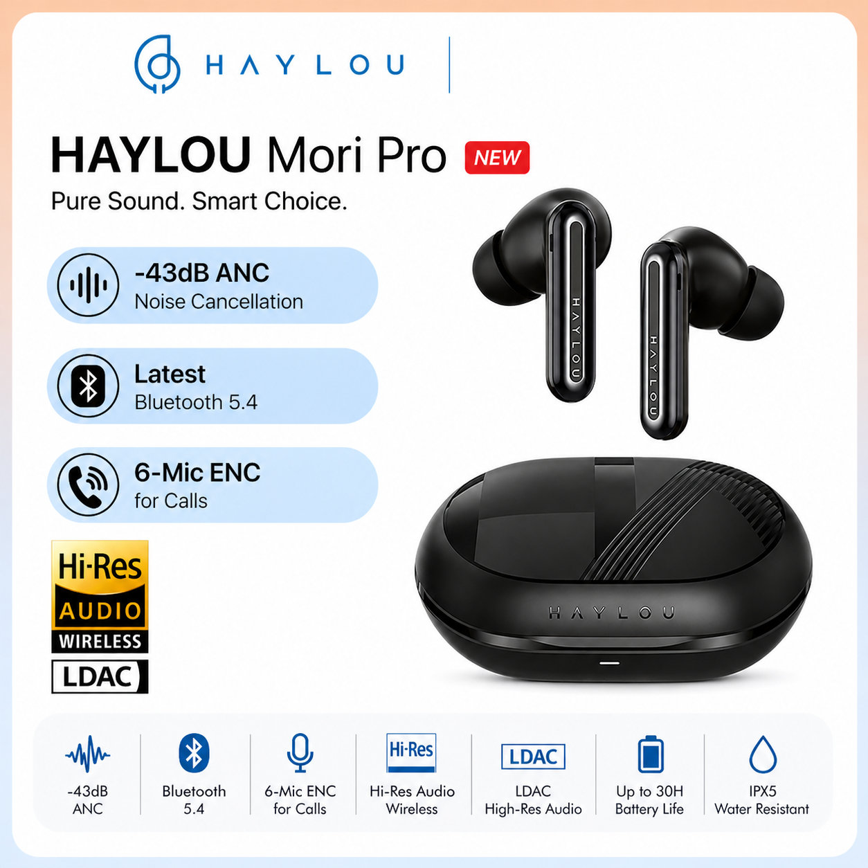 HAYLOU Mori Pro ANC Wireless Earbuds – LDAC Hi-Res