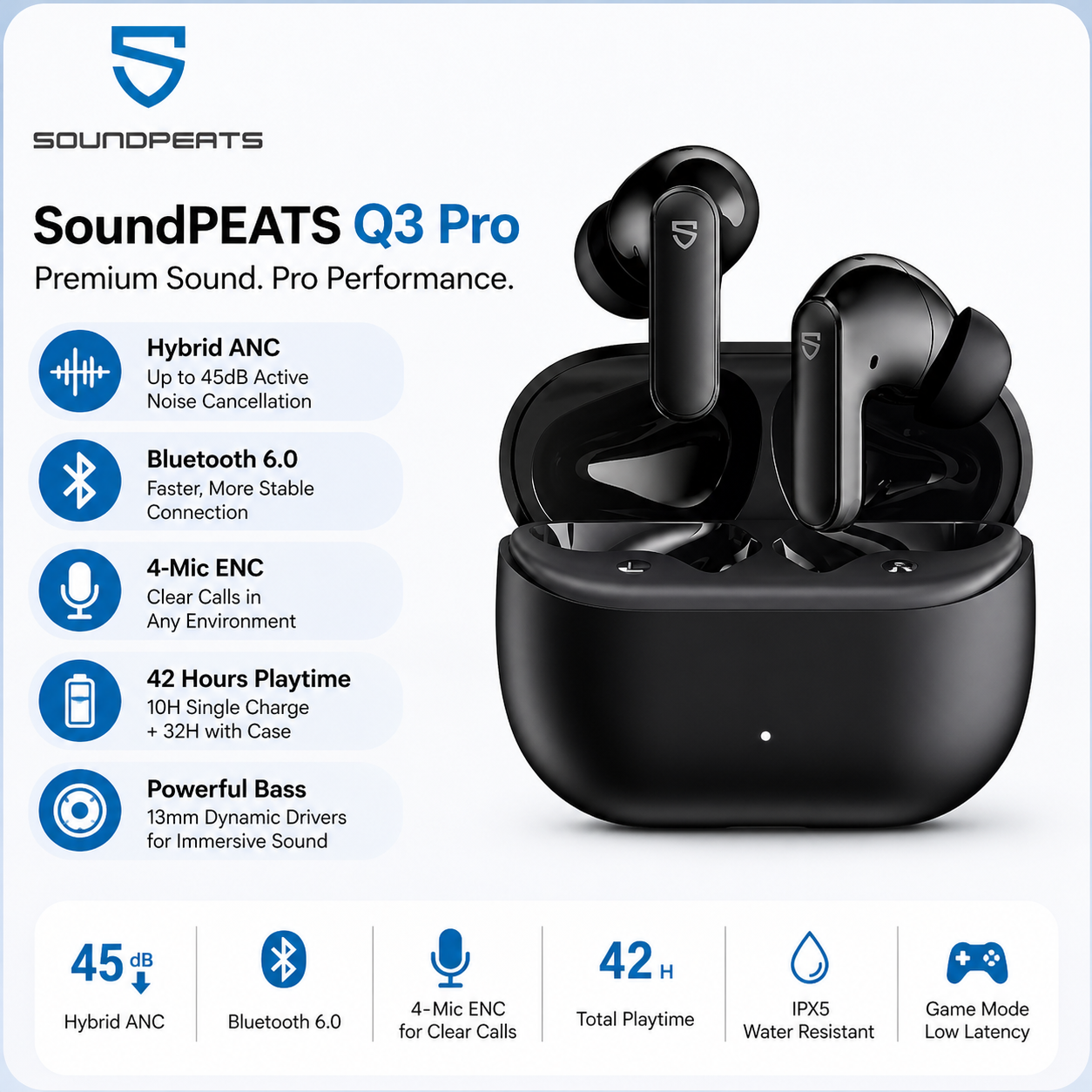 SoundPEATS Q3 Pro Wireless Earbuds – ANC, Bluetooth 6.0, 4-Mic, 42H Battery