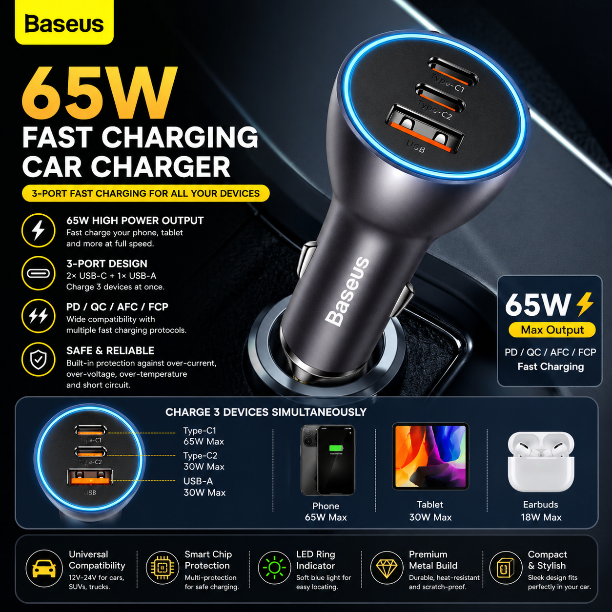 Baseus 65W Car Charger — 3-Port USB-C & USB-A, Fast Charging