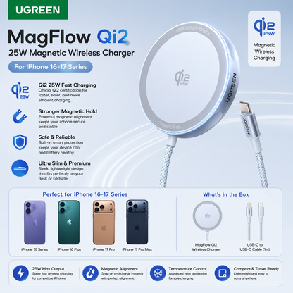 UGREEN Magflow 25W Qi2 Wireless Charging Pad – iPhone 16 & 17
