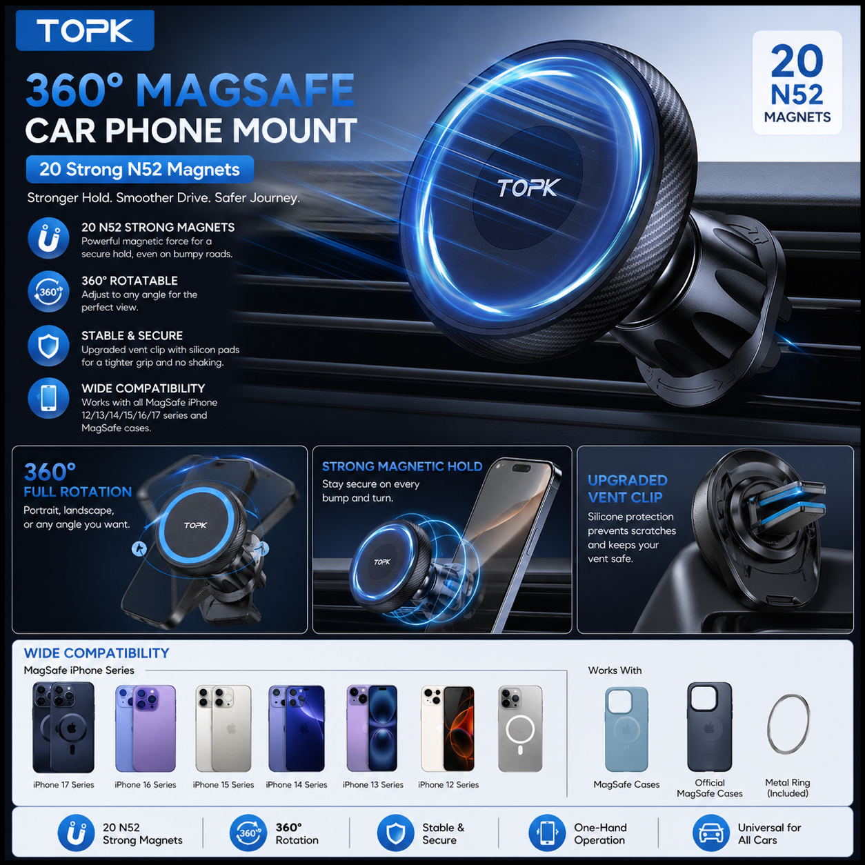 TOPK 360° MagSafe Car Phone Mount – 20 Magnets