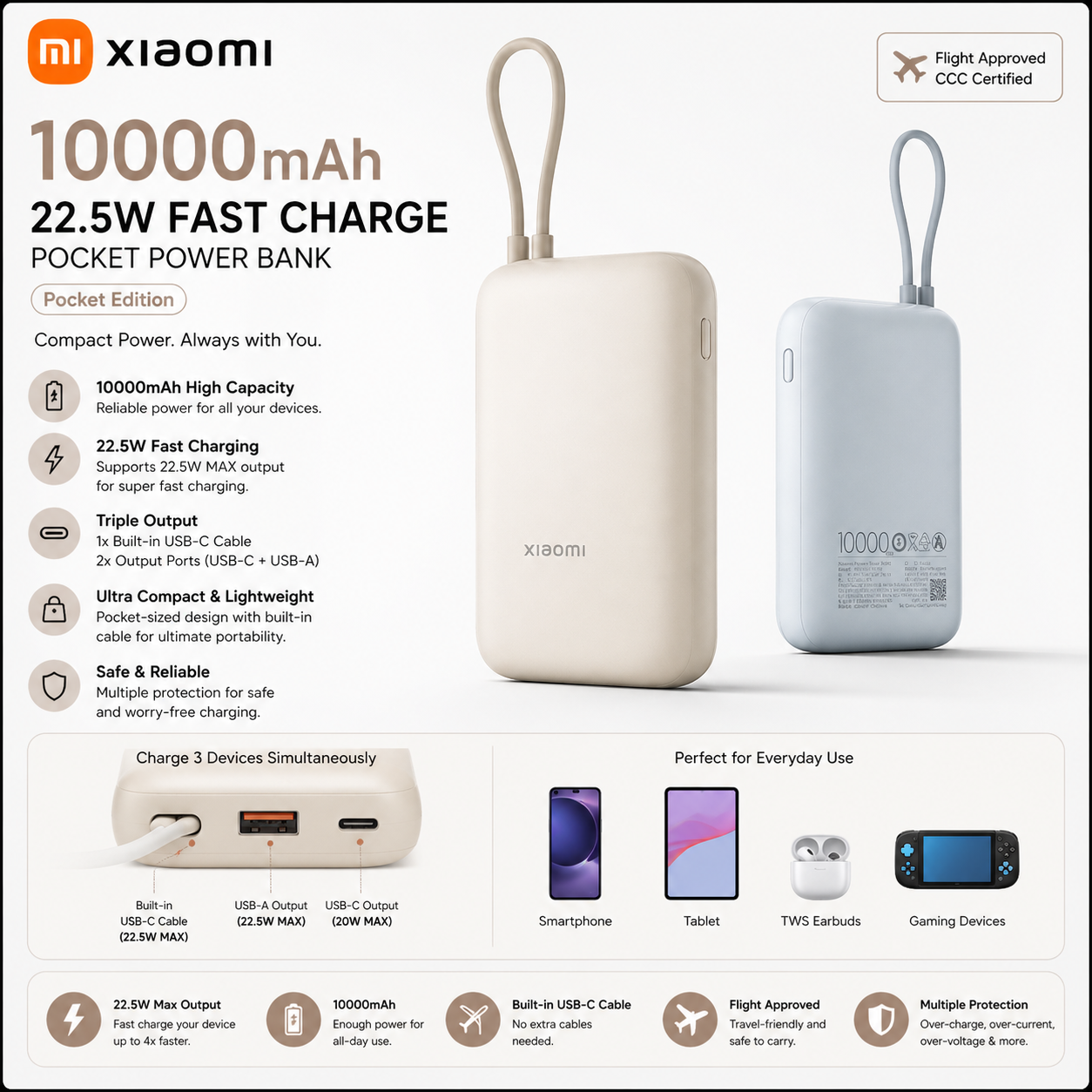 Xiaomi 10000mAh Pocket Power Bank – 22.5W Fast Charge, Built-In USB-C Cable, Triple Output