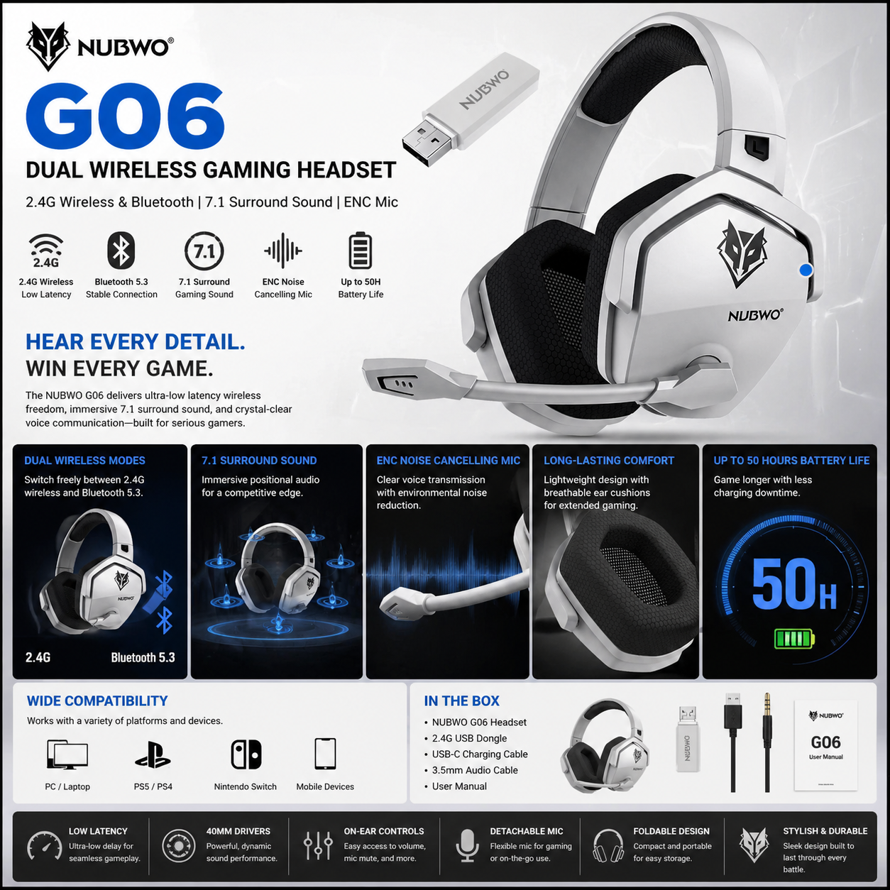 NUBWO G06 Dual Wireless Gaming Headset – 2.4G & Bluetooth, 7.1 Surround, ENC Mic, PC PS4 PS5