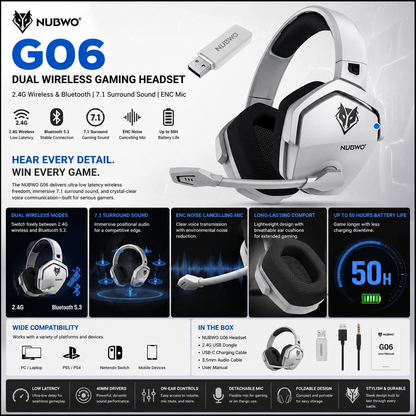 NUBWO G06 Dual Wireless Gaming Headset – 2.4G & Bluetooth, 7.1 Surround, ENC Mic, PC PS4 PS5