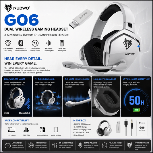 NUBWO G06 Dual Wireless Gaming Headset – 2.4G & Bluetooth, 7.1 Surround, ENC Mic, PC PS4 PS5