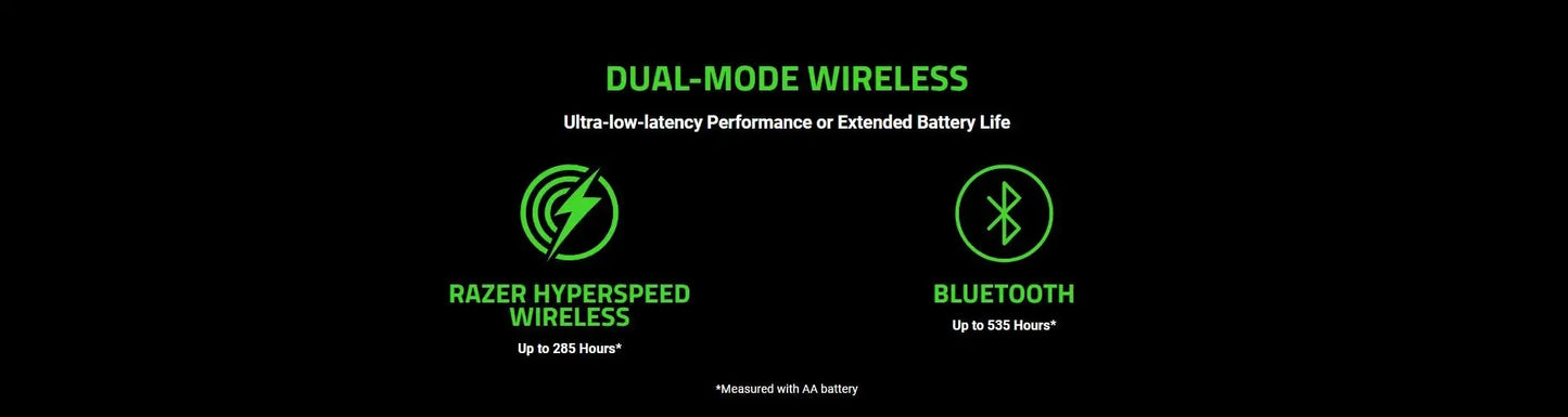 Original Razer Basilisk V3 X HyperSpeed Customizable Wireless Gaming Mouse 18K Optical Sensor Chroma RGB 9 Programmable Controls