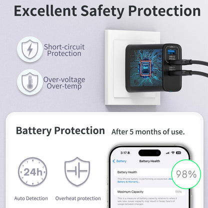 45W 3-Port GaN Wall Charger – USB-C & USB-A (2-Pack)