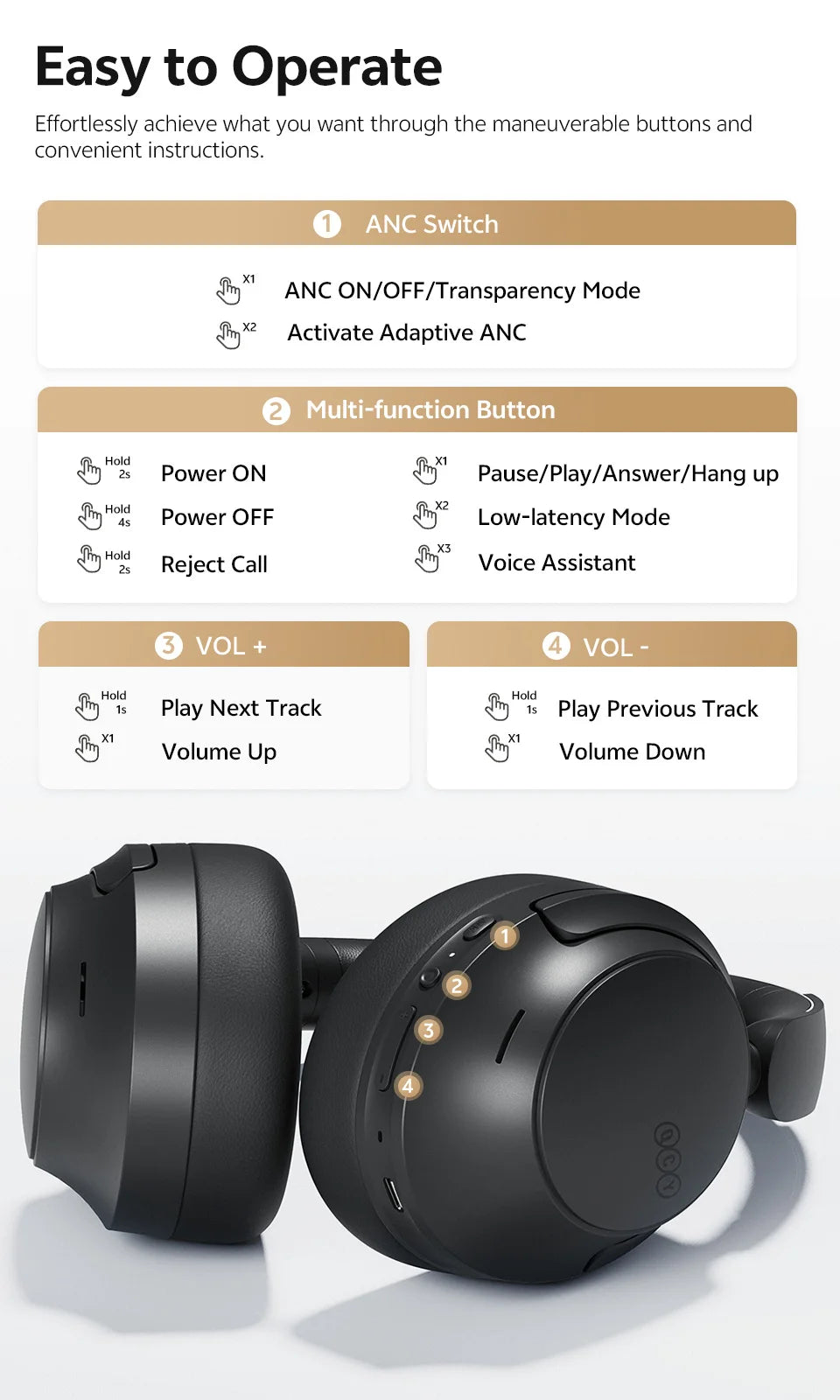 QCY ANC Wireless Headphone H3S 56dB Noise Canceling Hi-Res 3D Spatial Audio Earphone with LDAC Bluetooth 6.0 Over Ear Headset