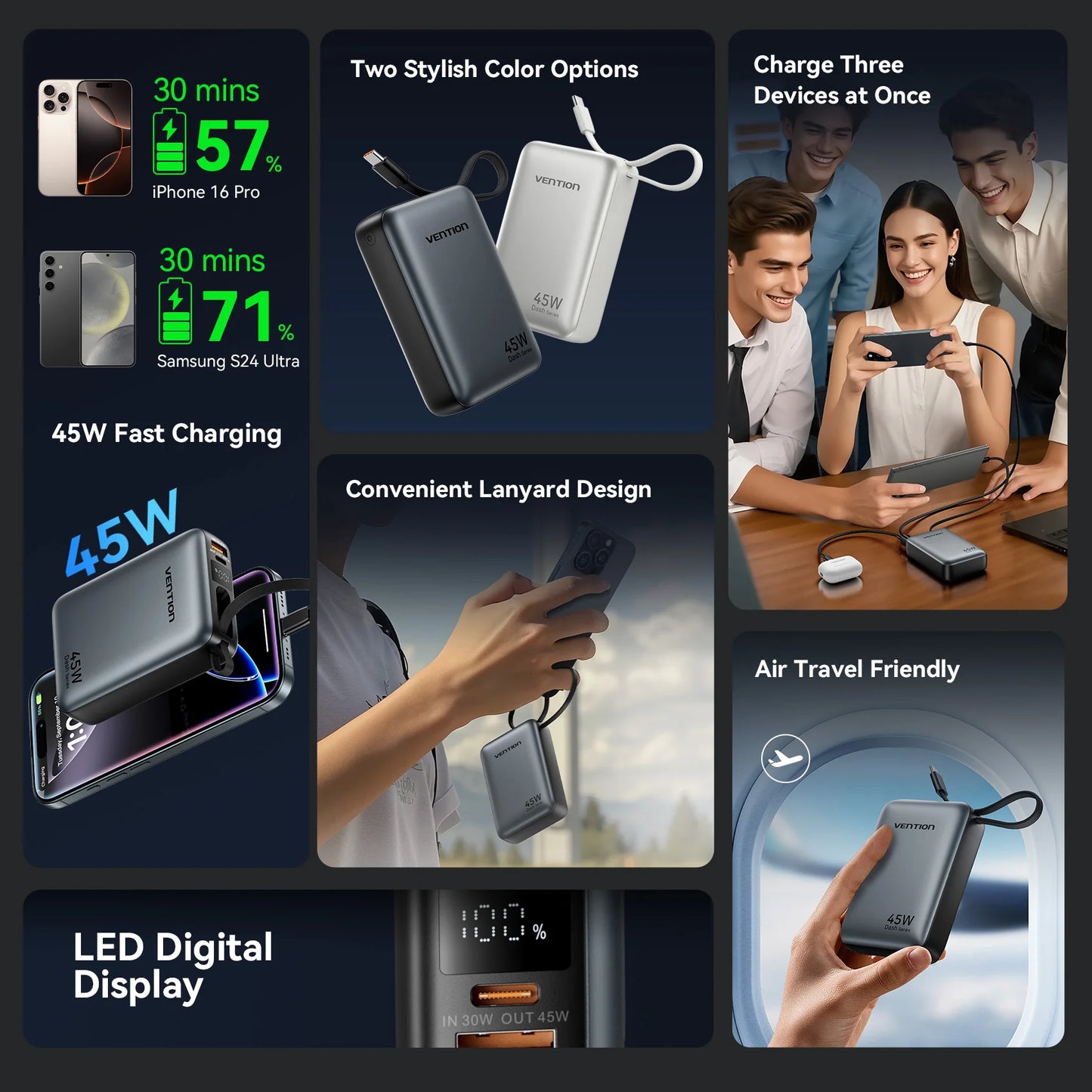Vention 20000mAh Power Bank – 45W Fast Charging