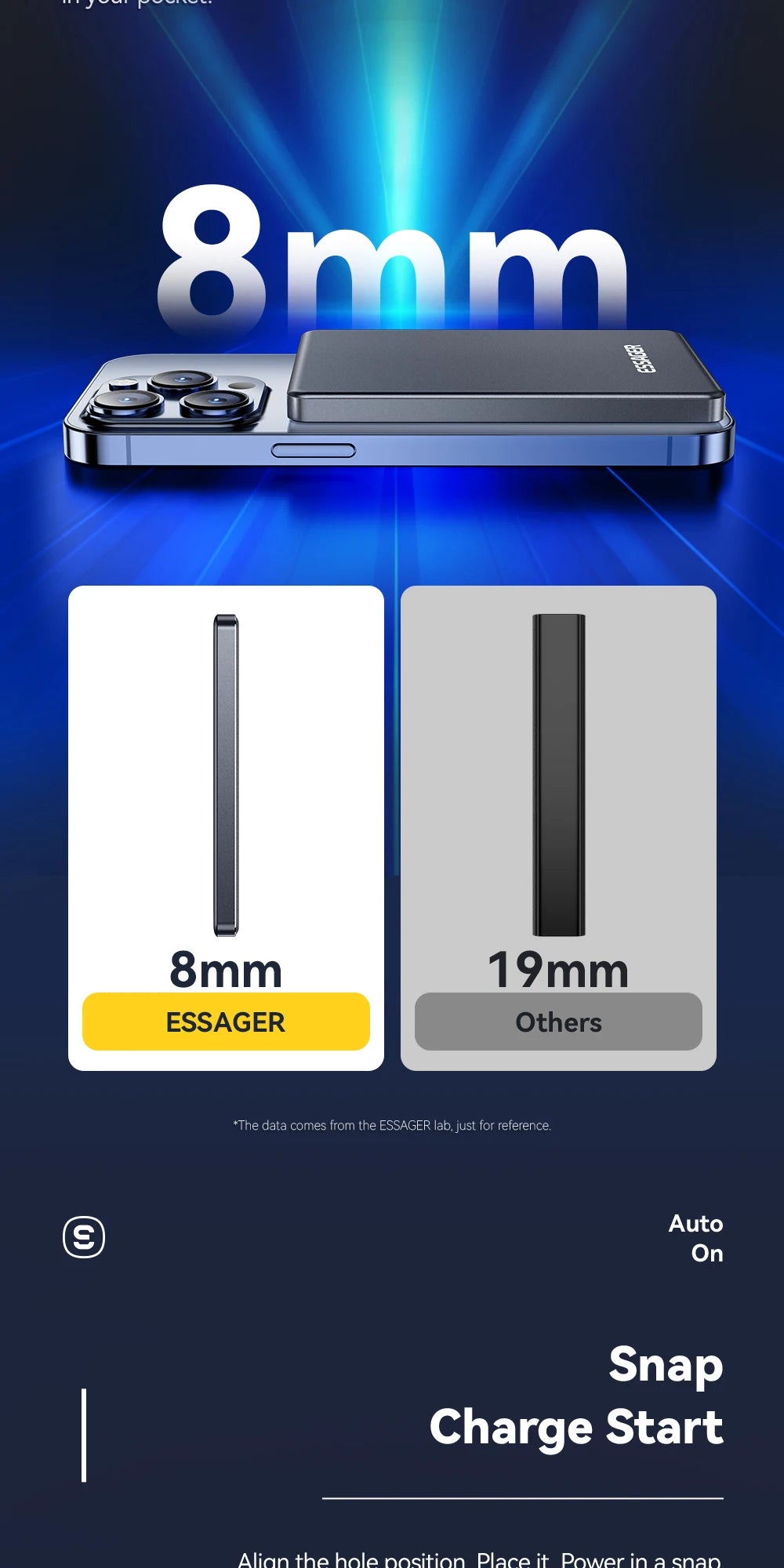 Essager Slim Magnetic Power Bank — 5000mAh, 20W Wireless, MagSafe iPhone 14–17