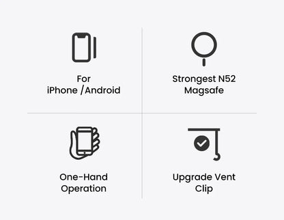 UGREEN Magnetic Car Phone Holder – MagSafe Compatible