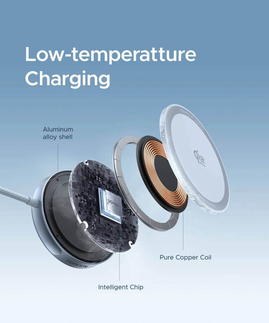 UGREEN Magflow 25W Qi2 Wireless Charging Pad – iPhone 16 & 17