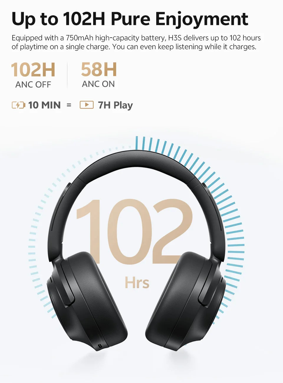 QCY ANC Wireless Headphone H3S 56dB Noise Canceling Hi-Res 3D Spatial Audio Earphone with LDAC Bluetooth 6.0 Over Ear Headset