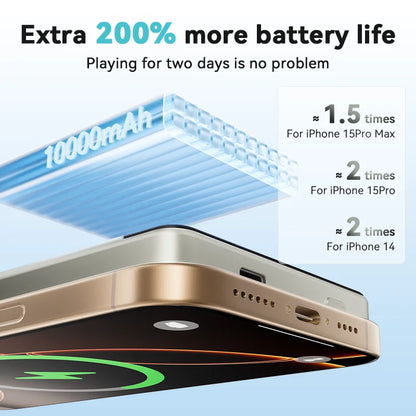 KUULAA 10,000mAh Magnetic Wireless Power Bank — 20W Fast Charging, MagSafe Compatible