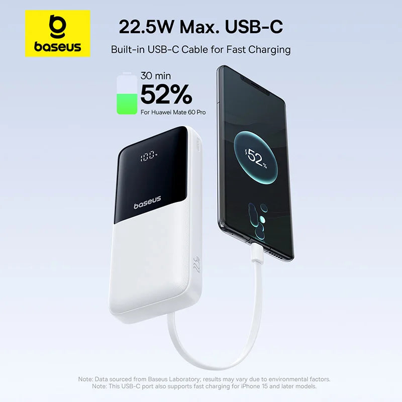 Baseus 20,000mAh Power Bank — 22.5W Fast Charging, Built-In Cables & Airline Approved