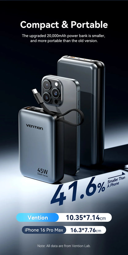 Vention 20000mAh Power Bank – 45W Fast Charging