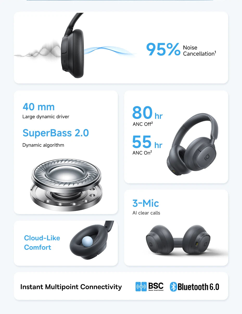 Baseus Bass EH10 NC ANC Headphones  -45dB Noise Cancelling, Bluetooth 6.0, 80Hr Battery, Spatial Audio