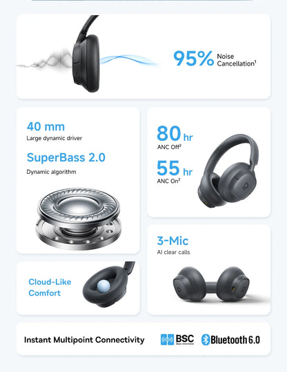 Baseus Bass EH10 NC ANC Headphones  -45dB Noise Cancelling, Bluetooth 6.0, 80Hr Battery, Spatial Audio
