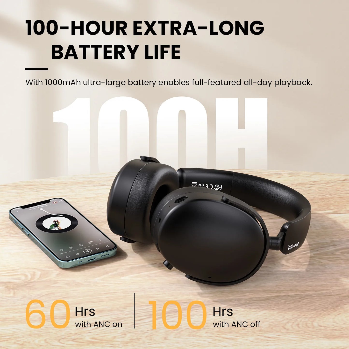 Oneodio SuperEQ A200 Wireless Over-Ear Headphones – ANC, Hi-Res Audio, 100H Battery