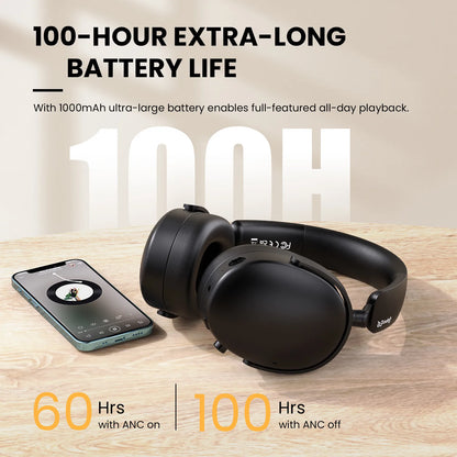Oneodio SuperEQ A200 Wireless Over-Ear Headphones – ANC, Hi-Res Audio, 100H Battery