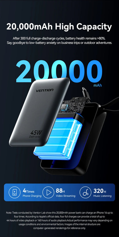 Vention 20000mAh Power Bank – 45W Fast Charging