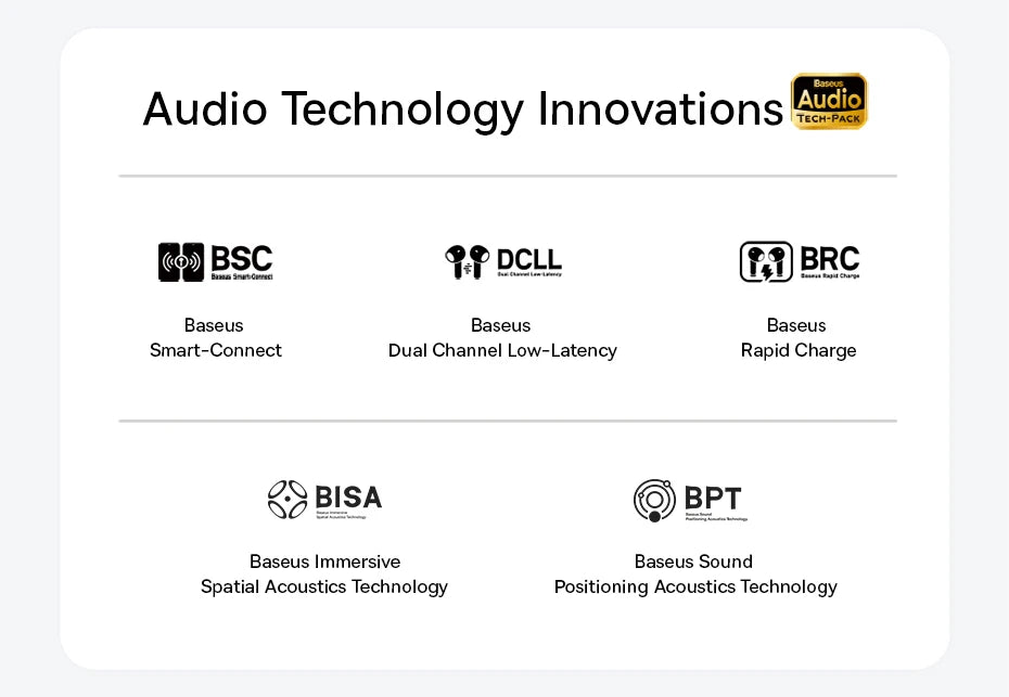 Baseus Bass EP10 ANC Earbuds – -43dB Noise Cancelling, Bluetooth 6.0, 41Hr Battery, 4-Mic ENC