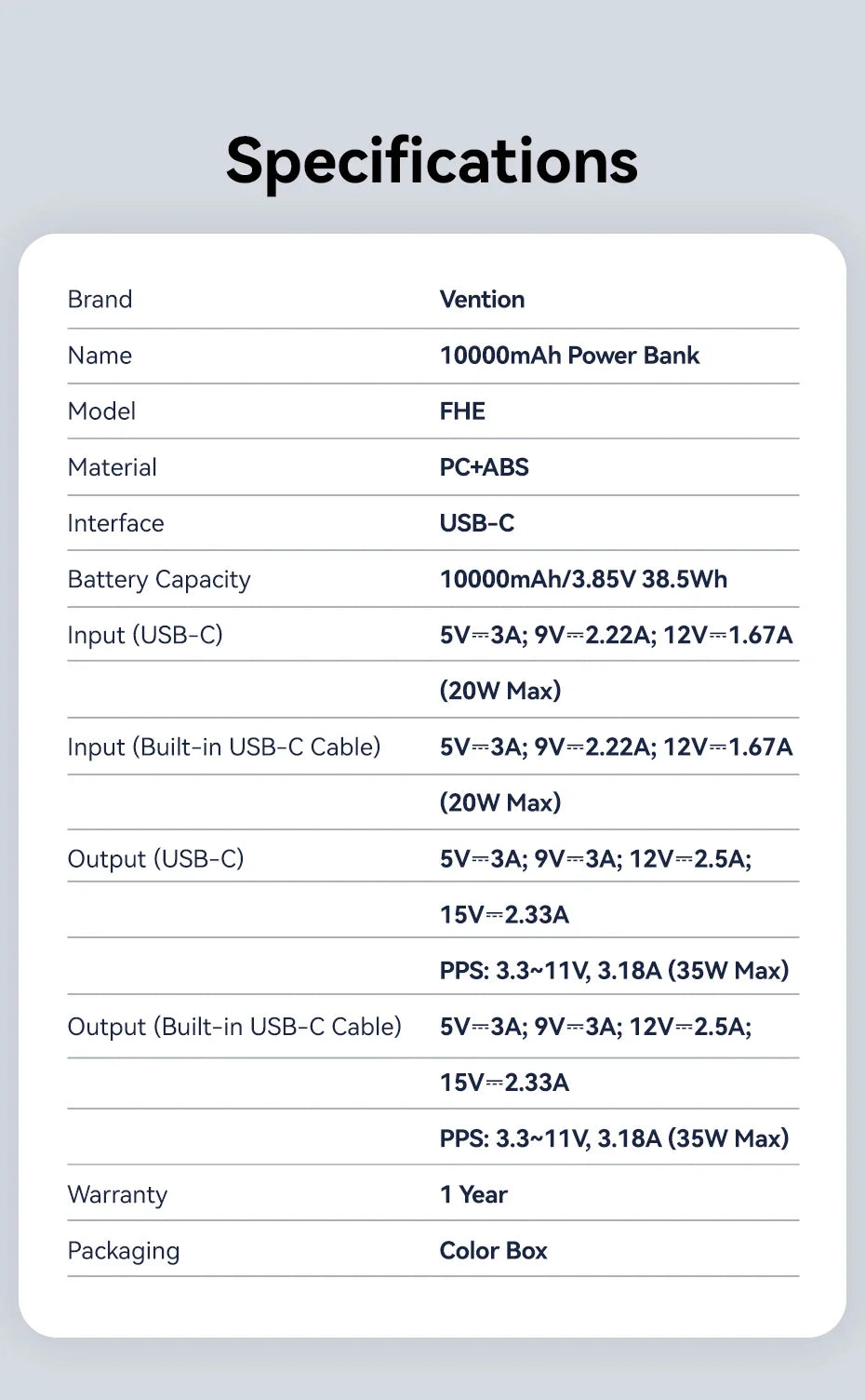 Vention 10000mAh Power Bank 35W – 3C Fast Charge, Built-In Cable, Digital Display, Beige / Gray