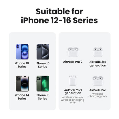 UGREEN 15W MagSafe Wireless Charger – iPhone 16 & 17 Compatible