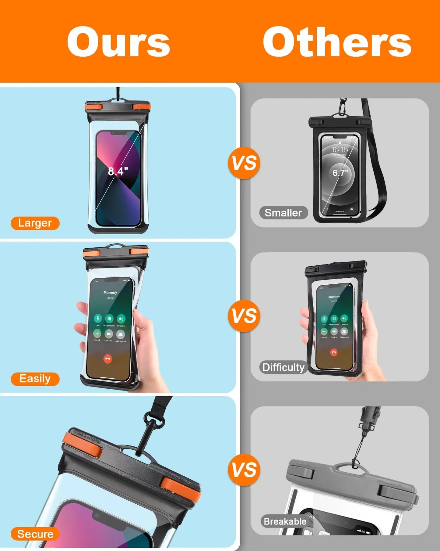 HAISSKY Waterproof Phone Pouch – Clip & Lanyard, Touch Sensitive