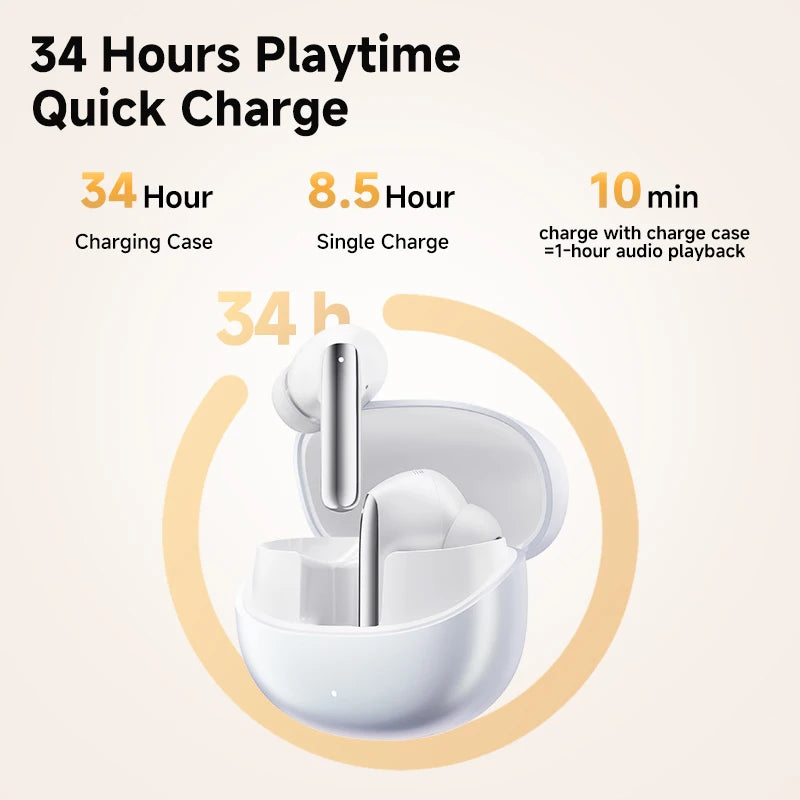 QCY MeloBuds Pro ANC Earbuds – 46dB Hybrid ANC | Hi-Res LDAC | 34Hr Battery