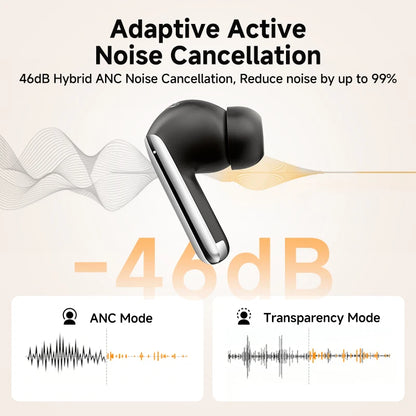 QCY MeloBuds Pro ANC Earbuds – 46dB Hybrid ANC | Hi-Res LDAC | 34Hr Battery