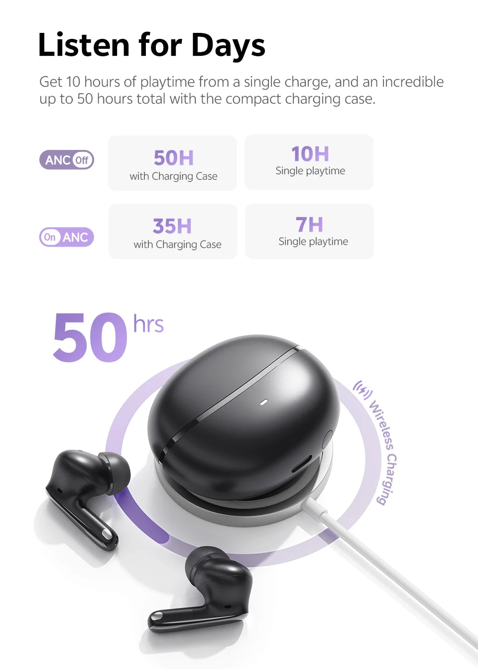 QCY MeloBuds N70 Wireless Earbuds – Adaptive ANC, LDAC Hi-Res, 50H Battery