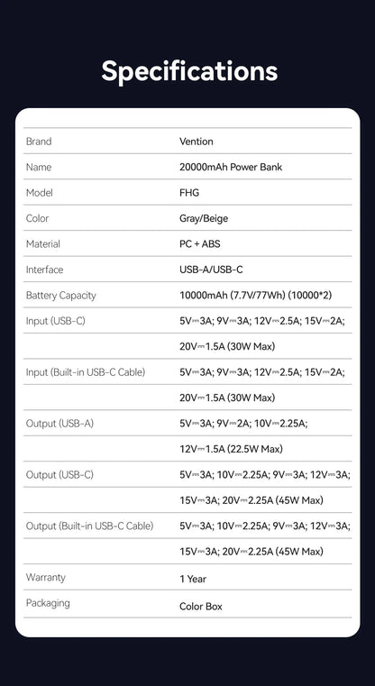Vention 20000mAh Power Bank – 45W Fast Charging