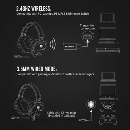 NUBWO G06 Wireless Gaming Headset with Microphone for PS5, PS4, PC, Mobile, Switch, 2.4GHz Bluetooth 5.3 Dual Gaming Headphones