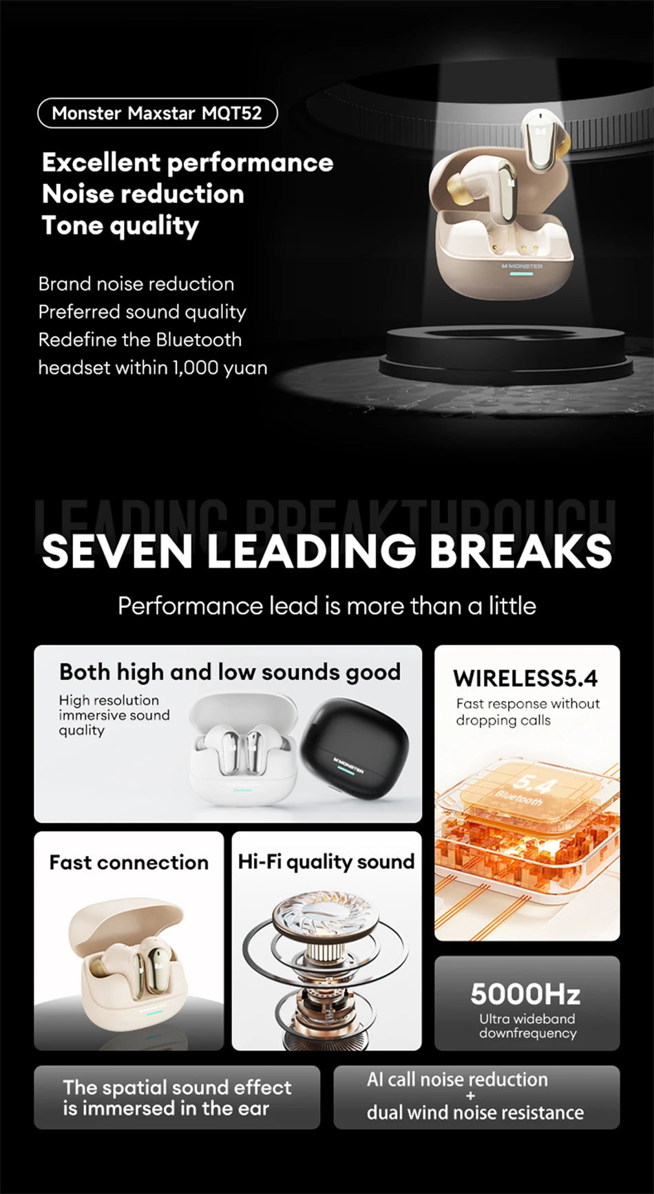 Monster MQT52 Wireless Earphones – Bluetooth 5.4 | 24Hr Battery | Gaming Mode