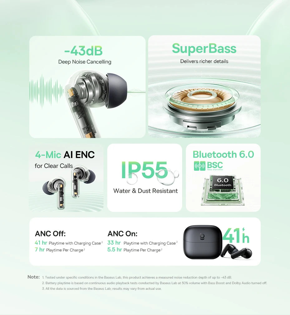 Baseus Bass EP10 ANC Earbuds – -43dB Noise Cancelling, Bluetooth 6.0, 41Hr Battery, 4-Mic ENC