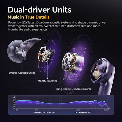 QCY MeloBuds N70 Wireless Earbuds – Adaptive ANC, LDAC Hi-Res, 50H Battery