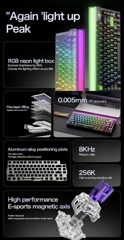 ATTACK SHARK R85HE Magnetic Axis Gaming Wire Keyboard 8KHz Rate 0.005mm RT Precision Adjustable 5 Layer Soundproof Filling RGB