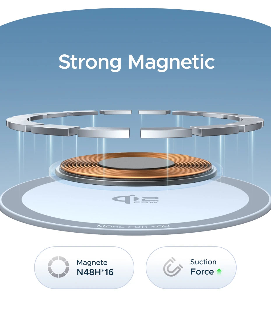 UGREEN Magflow 25W Qi2 Wireless Charging Pad – iPhone 16 & 17