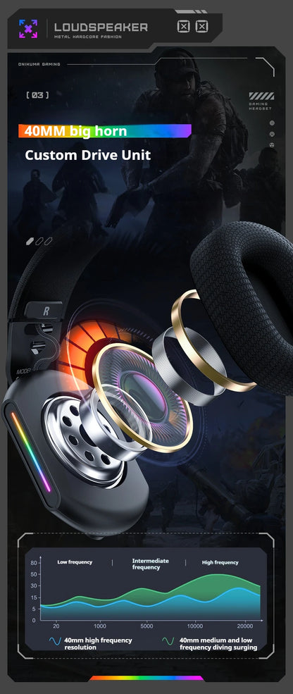 ONIKUMA GT808 Tri-mode Gaming Headset RGB Lighting 2.4G Wireless Gaming PC Wired Desktop with Headset   Ultra Long Life