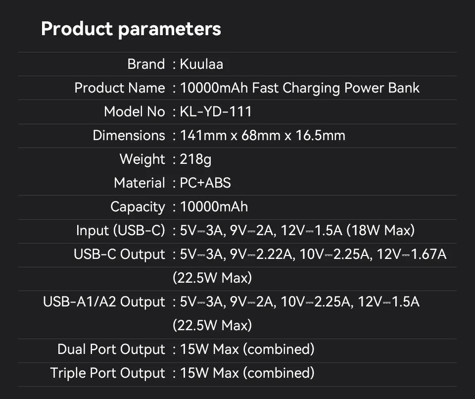 KUULAA Power Bank 22.5W – 10000mAh / 20000mAh, PD Fast Charge, Digital Display, USB-C + USB-A