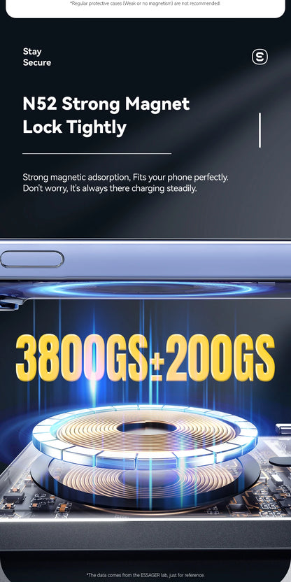 Essager Slim Magnetic Power Bank — 5000mAh, 20W Wireless, MagSafe iPhone 14–17