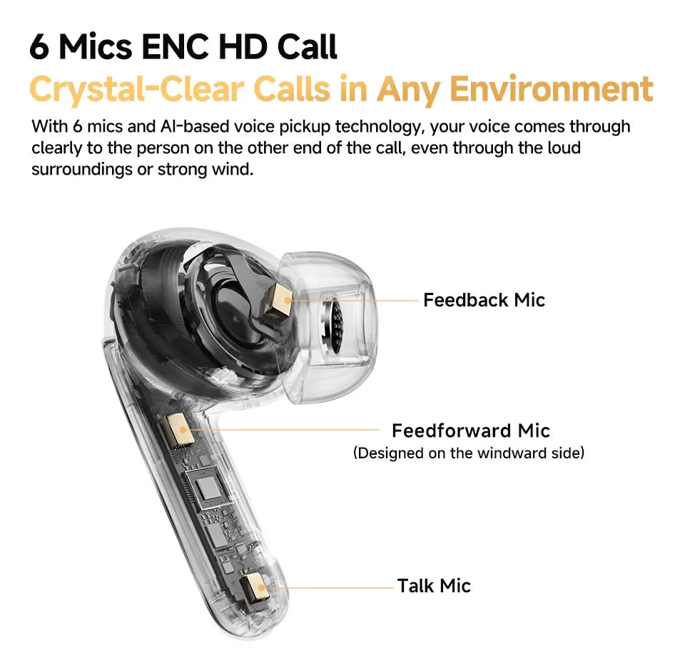 QCY MeloBuds Pro ANC Earbuds – 46dB Hybrid ANC | Hi-Res LDAC | 34Hr Battery