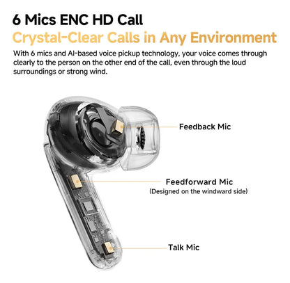 QCY MeloBuds Pro ANC Earbuds – 46dB Hybrid ANC | Hi-Res LDAC | 34Hr Battery