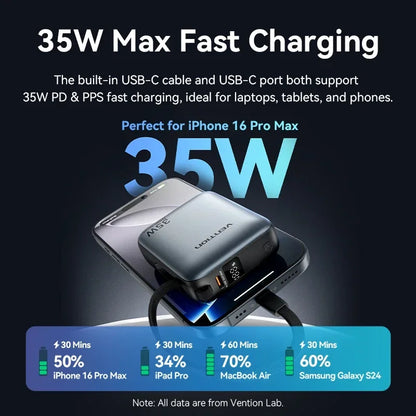 Vention 10000mAh Power Bank 35W – 3C Fast Charge, Built-In Cable, Digital Display, Beige / Gray