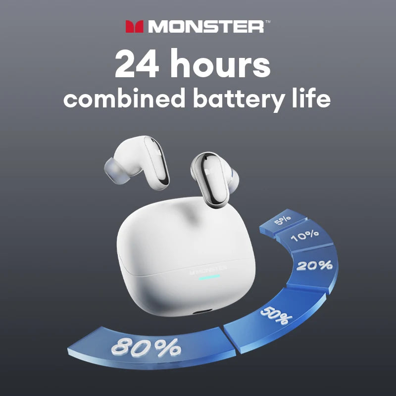 Monster MQT52 Wireless Earphones – Bluetooth 5.4 | 24Hr Battery | Gaming Mode